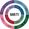 MBTI